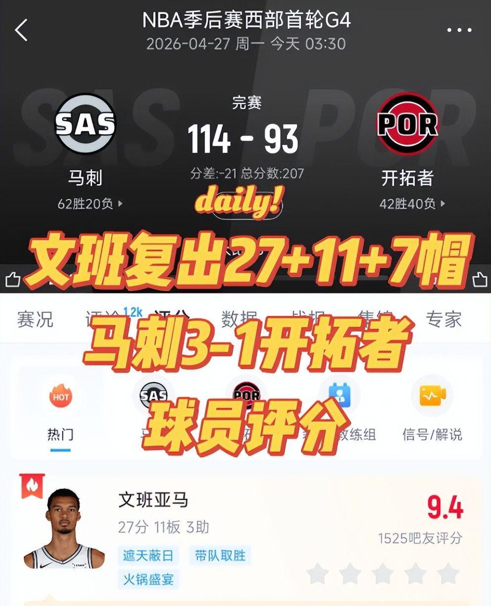 网页版登录-一场114:93让4队笑不出来！联盟第一瑟瑟发抖，湖人没有压力了